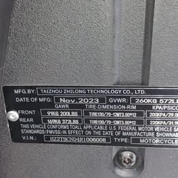 150cc Ascend Tank Christmas Special